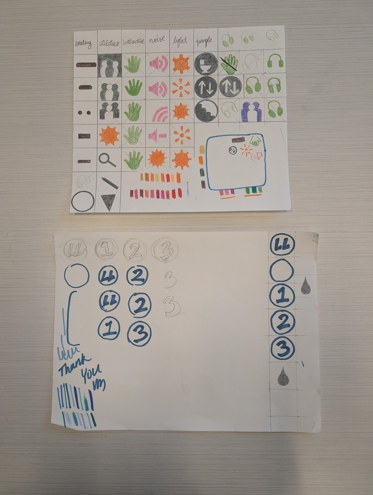 Two sheets of paper, each with a series of hand-drawn icons organized into columns according to meaning, like “noise” and “light.” 