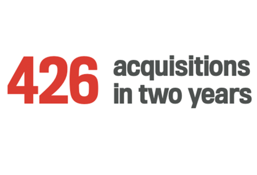 Graphic text that reads 426 acquisitions in two years